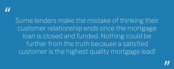 Mortgage Leads Highlighted-01
