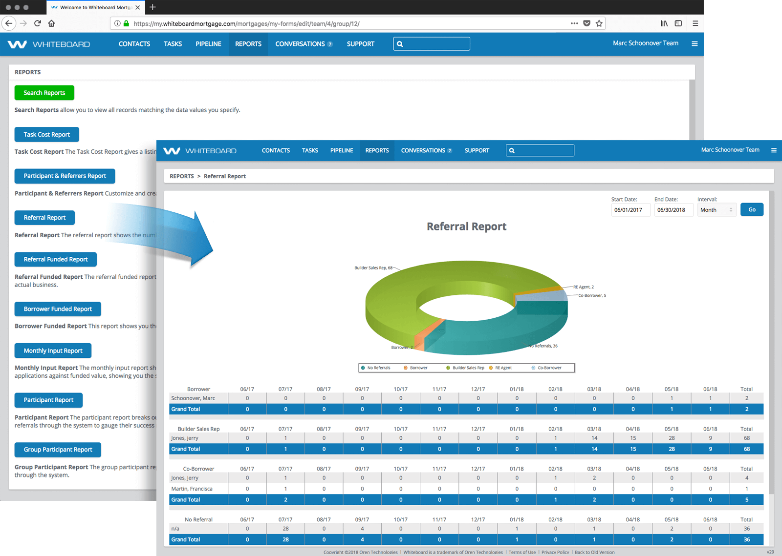 WBM_reports-and-analytics-1